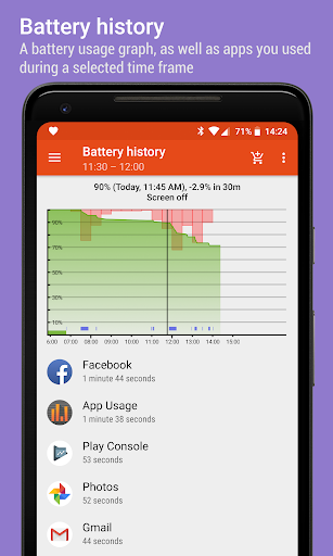 App Usage - Manage/Track Usage - Image screenshot of android app