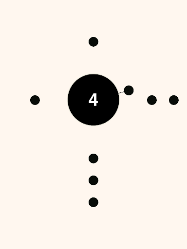 aa ۲ - عکس بازی موبایلی اندروید