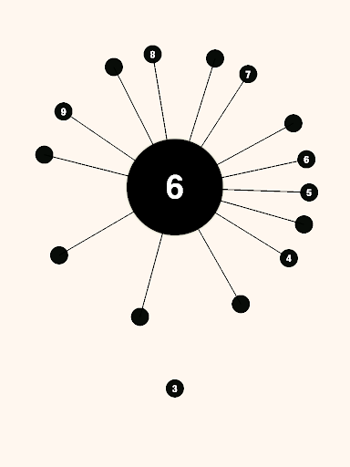 aa ۲ - عکس بازی موبایلی اندروید