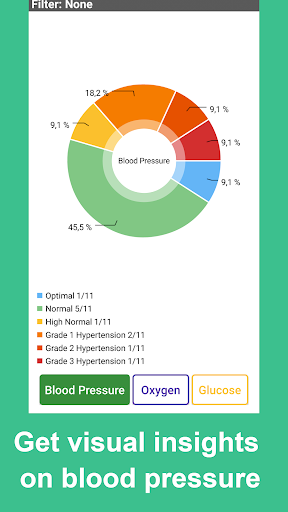 Blood Pressure Tracker - عکس برنامه موبایلی اندروید