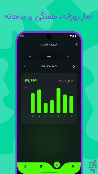 قدمام - قدم شمار - کالری شمار هوشمند - Image screenshot of android app