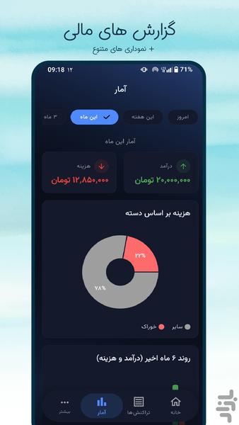 پولوم: مدیریت مالی همهجانبه - عکس برنامه موبایلی اندروید