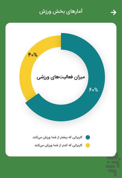 عابدین - عکس برنامه موبایلی اندروید
