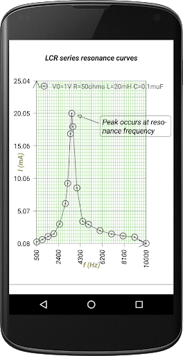 ۲d Data Plotter - عکس برنامه موبایلی اندروید