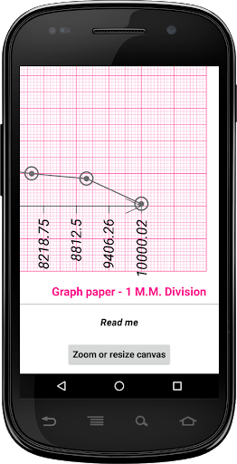 mm Graph - Image screenshot of android app