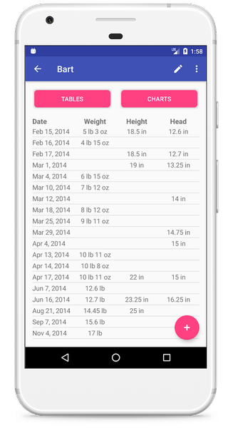 Child Growth Tracker - عکس برنامه موبایلی اندروید