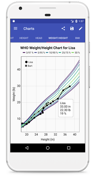 Child Growth Tracker - عکس برنامه موبایلی اندروید