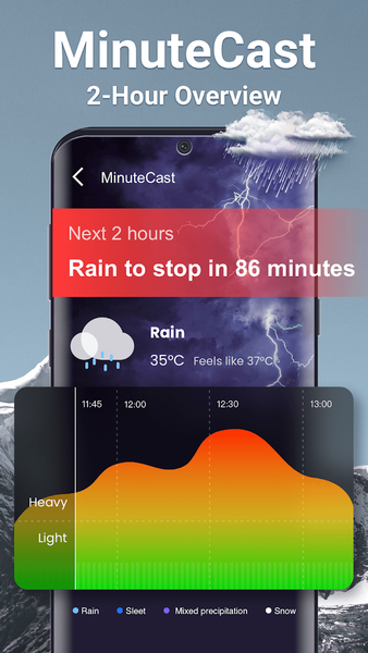 Weather Forecast - Live Radar - عکس برنامه موبایلی اندروید