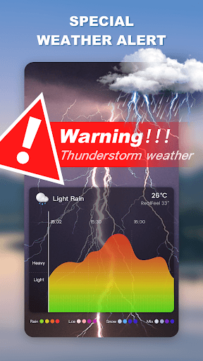 Weather app - Radar & Widget - Image screenshot of android app