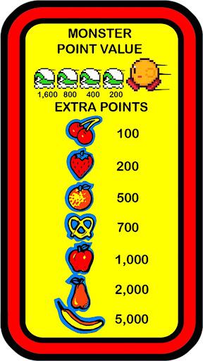 Pacy Boy - عکس بازی موبایلی اندروید