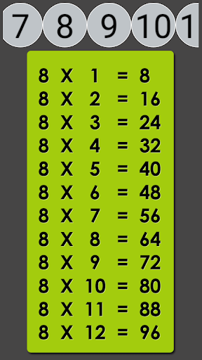 Fast Math with Tables - عکس برنامه موبایلی اندروید