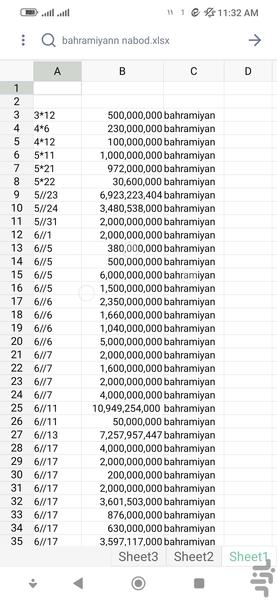 پی دی اف خوان - عکس برنامه موبایلی اندروید