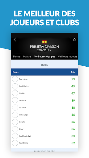 Match en Direct - Live Score - عکس برنامه موبایلی اندروید