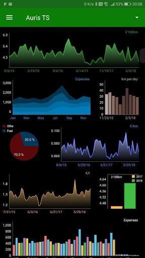 MyFuelLog2: My car statistics - Image screenshot of android app