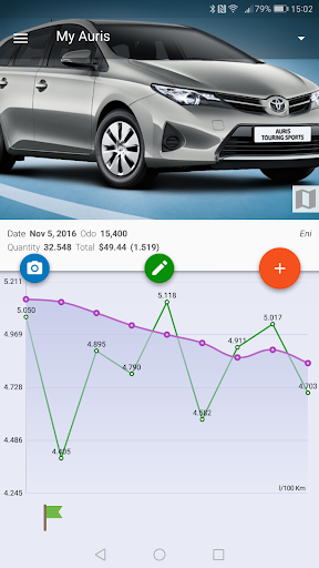 MyFuelLog2: My car statistics - Image screenshot of android app