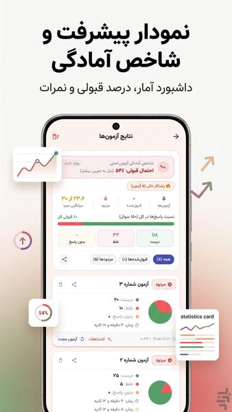 Driving Learning - Image screenshot of android app
