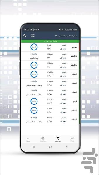 Asa Trader - Image screenshot of android app
