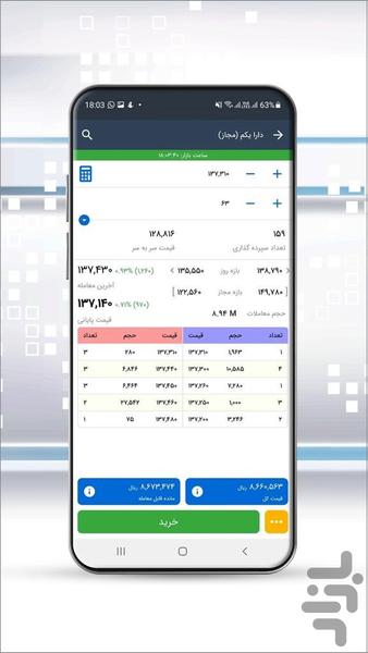 Asa Trader - Image screenshot of android app