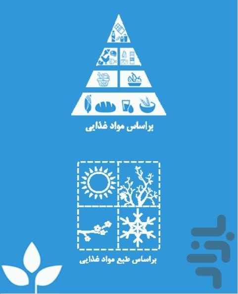 عقاقیر - عکس برنامه موبایلی اندروید