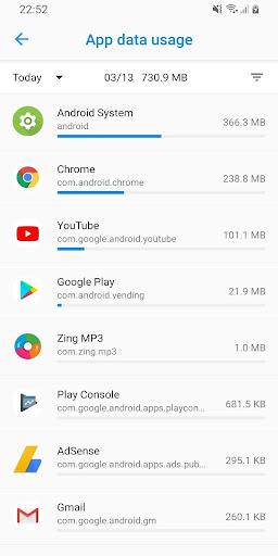 Data Usage - Data Manager - Image screenshot of android app