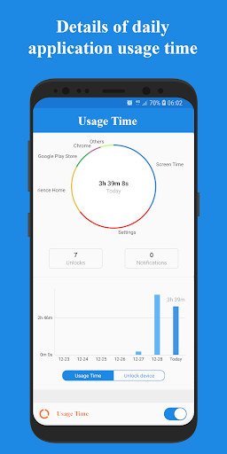 Usage Time - App Usage Manager - عکس برنامه موبایلی اندروید