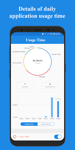 Usage Time - App Usage Manager - Image screenshot of android app