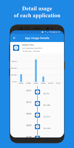 Usage Time - App Usage Manager - عکس برنامه موبایلی اندروید