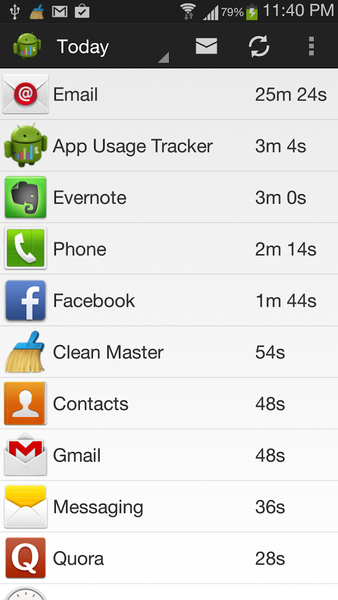 App Usage Tracker - Image screenshot of android app