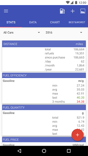 My Cars (Fuel logger++) - Image screenshot of android app