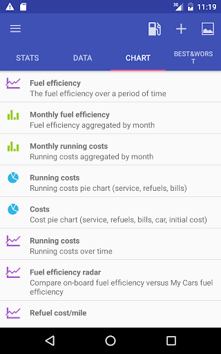 My Cars (Fuel logger++) - Image screenshot of android app