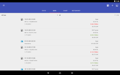 My Cars (Fuel logger++) - Image screenshot of android app