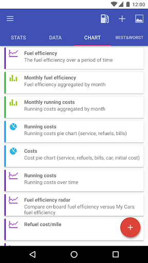 My Cars (Fuel logger++) - Image screenshot of android app