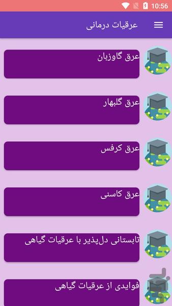 عرقیات درمانی - Image screenshot of android app