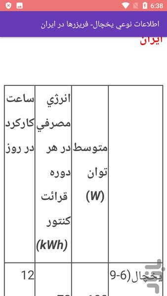 آموزش محافظ برق یخچال - Image screenshot of android app