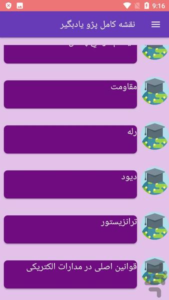 نقشه کامل پژو یادبگیر - عکس برنامه موبایلی اندروید