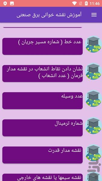 آموزش نقشه خوانی برق صنعتی - عکس برنامه موبایلی اندروید