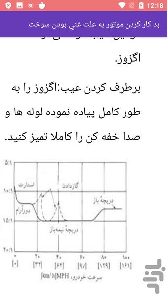 تعمیر سیستم سوخت رسانی خودرو - عکس برنامه موبایلی اندروید