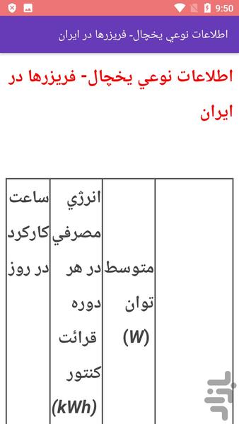 آموزش تعمیر ترانس برق یخچال - عکس برنامه موبایلی اندروید