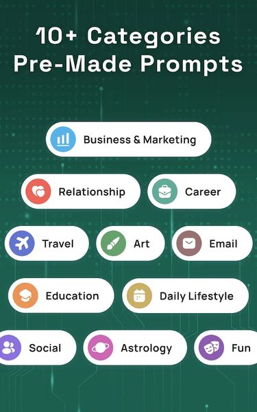 Ask All : AI Chat Anything - عکس برنامه موبایلی اندروید