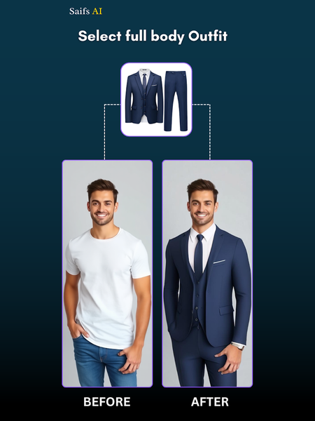 AI virtual try on : Saifs AI - عکس برنامه موبایلی اندروید