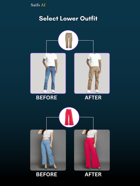 AI virtual try on : Saifs AI - عکس برنامه موبایلی اندروید