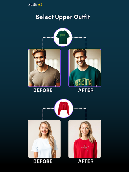 AI virtual try on : Saifs AI - عکس برنامه موبایلی اندروید