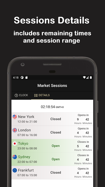 Forex Hours, FX sessions Clock - Image screenshot of android app