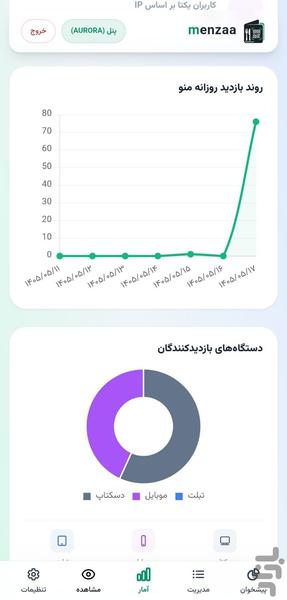 منزا ( ساخت منوی دیجیتال رستوران و . - Image screenshot of android app