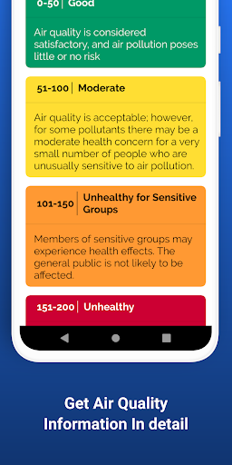 Air Quality Index - Image screenshot of android app