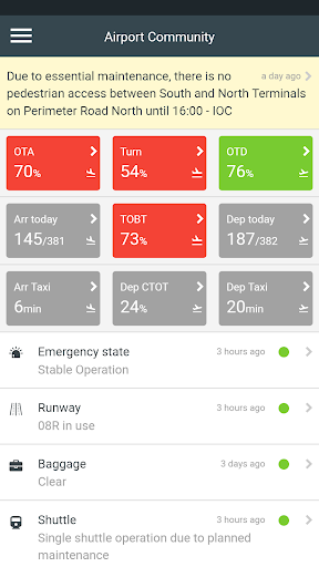 Airport Community - Image screenshot of android app