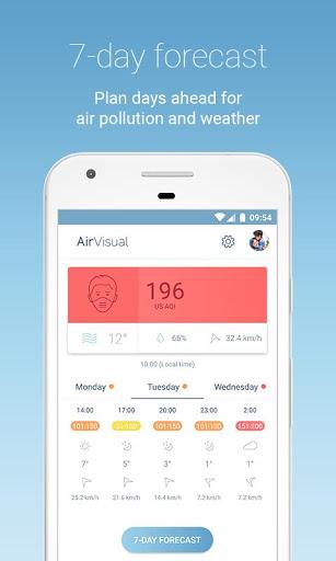 IQAir AirVisual | Air Quality - عکس برنامه موبایلی اندروید