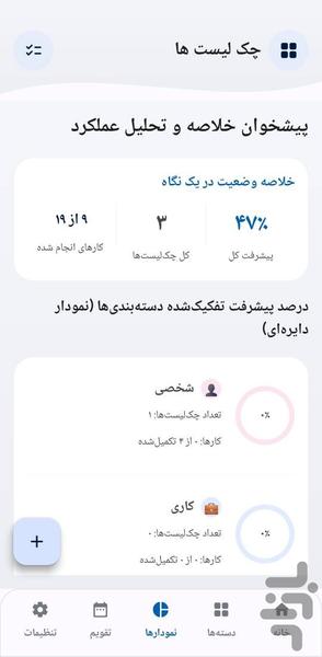 checklists - Image screenshot of android app