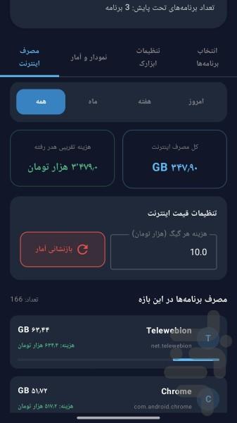 اسکرین رایز - عکس برنامه موبایلی اندروید