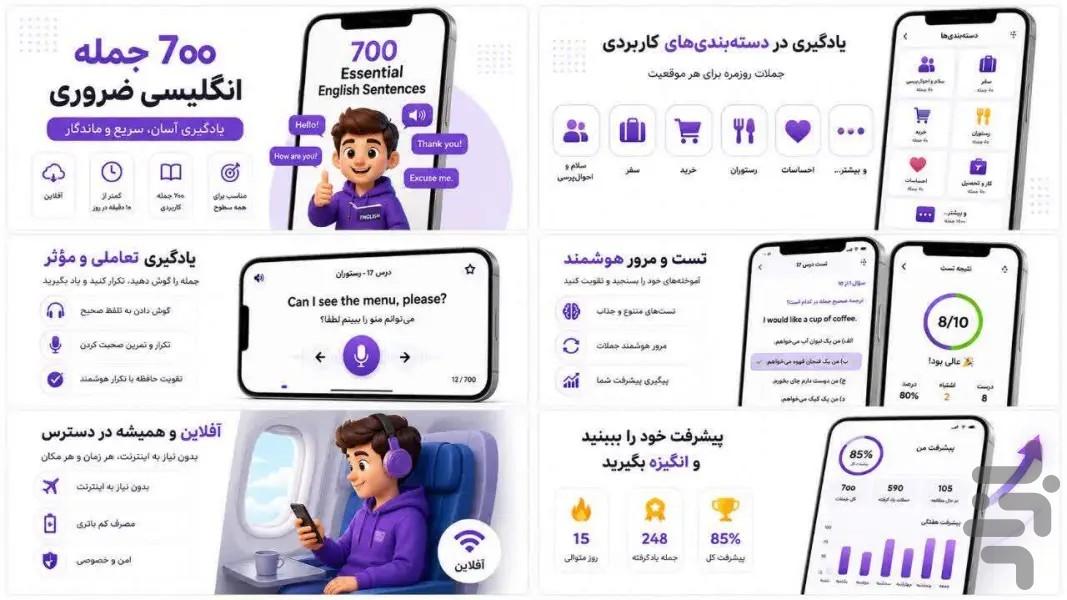 ۷۰۰ جمله ضروری انگلیسی - عکس برنامه موبایلی اندروید